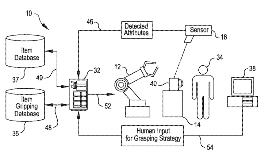 Workers training robots to optimise their movements.