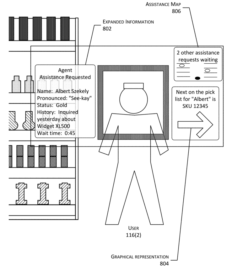 Information about a worker presented to a supervisor via augmented reality glasses.