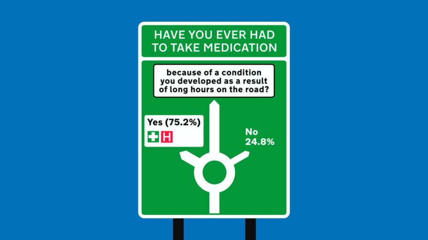 Image: Novara Media. Source: IWGB member survey